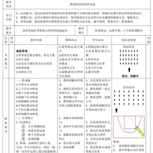篮球6-8岁训练方案